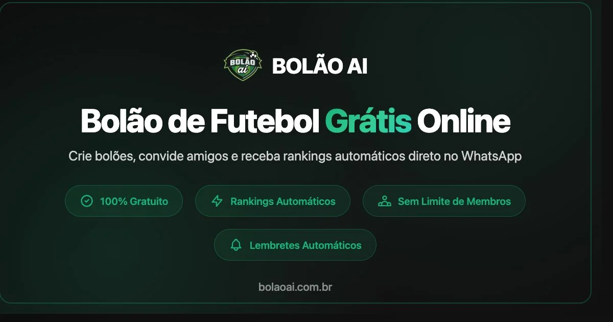 Bolão de Futebol Online: Como Funciona e Como Criar | Bolão AI